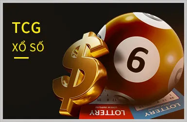 Trò chơi Slot fcb888