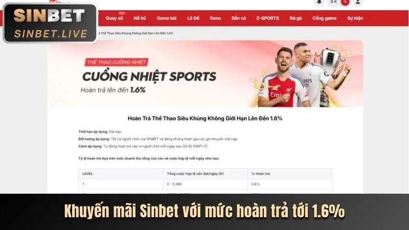 Hình ảnh minh họa chương trình khuyến mãi FCB888